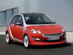 Smart ForFour Brabus Sportstyle 2004 года